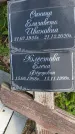Захоронение ID 3572800