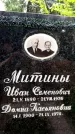 Захоронение ID 3572968