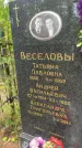 Захоронение ID 3573071