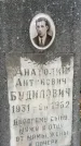Захоронение ID 3573072