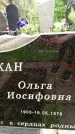Захоронение ID 3573112