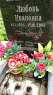 Захоронение ID 3573120