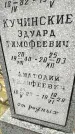Захоронение ID 3573136