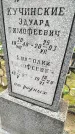 Захоронение ID 3573138