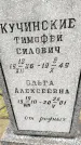 Захоронение ID 3573146