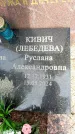 Захоронение ID 3573175