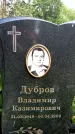 Захоронение ID 3573205