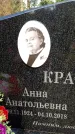 Захоронение ID 3573209