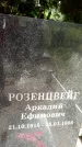 Захоронение ID 3573223