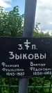 Захоронение ID 3573243