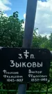 Захоронение ID 3573245