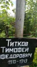 Захоронение ID 3573248