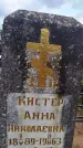 Захоронение ID 3573323