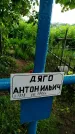 Захоронение ID 3573355
