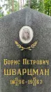 Захоронение ID 3573449
