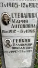 Захоронение ID 3573477