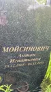 Захоронение ID 3573490