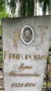Захоронение ID 3573553