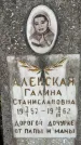 Захоронение ID 3573570