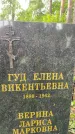 Захоронение ID 3573575