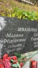 Захоронение ID 3573590