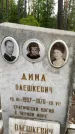 Захоронение ID 3573632