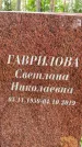 Захоронение ID 3573644