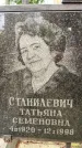 Захоронение ID 3573679