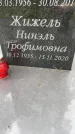 Захоронение ID 3573683