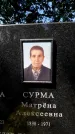 Захоронение ID 3573688
