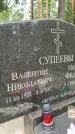 Захоронение ID 3573700