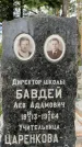 Захоронение ID 3573711