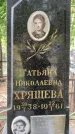 Захоронение ID 3573728