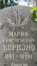 Захоронение ID 3573788
