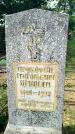 Захоронение ID 3573801