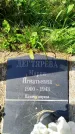 Захоронение ID 3573902