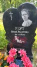 Захоронение ID 3574026
