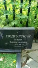 Захоронение ID 3574077