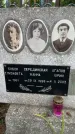 Захоронение ID 3575511