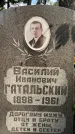 Захоронение ID 3574163