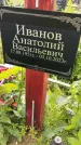 Захоронение ID 3574390
