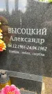 Захоронение ID 3574419