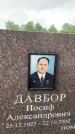 Захоронение ID 3574424