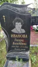 Захоронение ID 3574465
