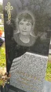 Захоронение ID 3574517