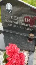 Захоронение ID 3574569