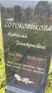 Захоронение ID 3574581