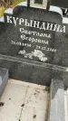 Захоронение ID 3574609