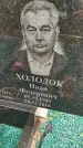 Захоронение ID 3574612