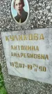 Захоронение ID 3574645